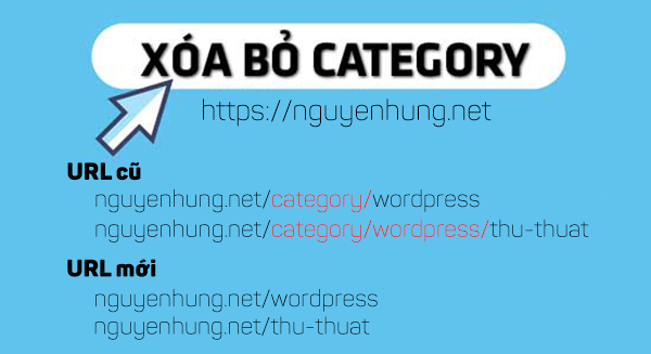 cach-xoa-bo-category-trong-duong-link-url-cua-wordpress