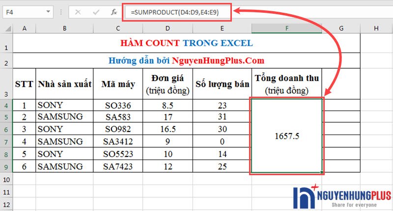 huong-dan-cach-dung-ham-sumproduct-trong-excel-1
