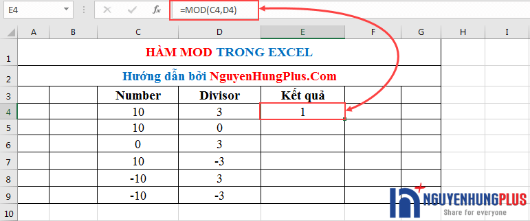 Hướng Dẫn Cách Dùng Hàm Mod Trong Excel Thông Qua Ví Dụ