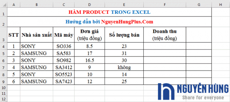 ham-product-trong-excel-1