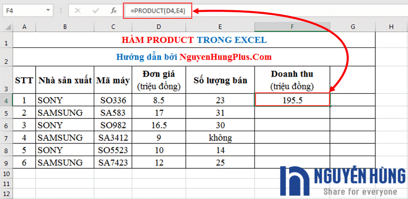 ham-product-trong-excel-2