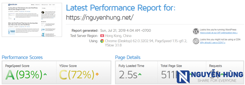 kiem-tra-toc-do-load-web-nguyenhung-gtmetrix